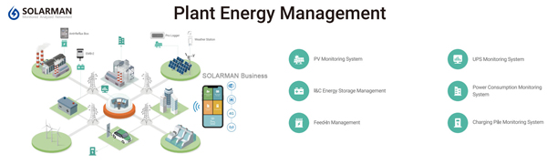 SOLARMAN