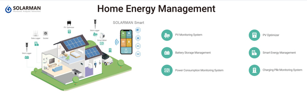 solar monitoring system